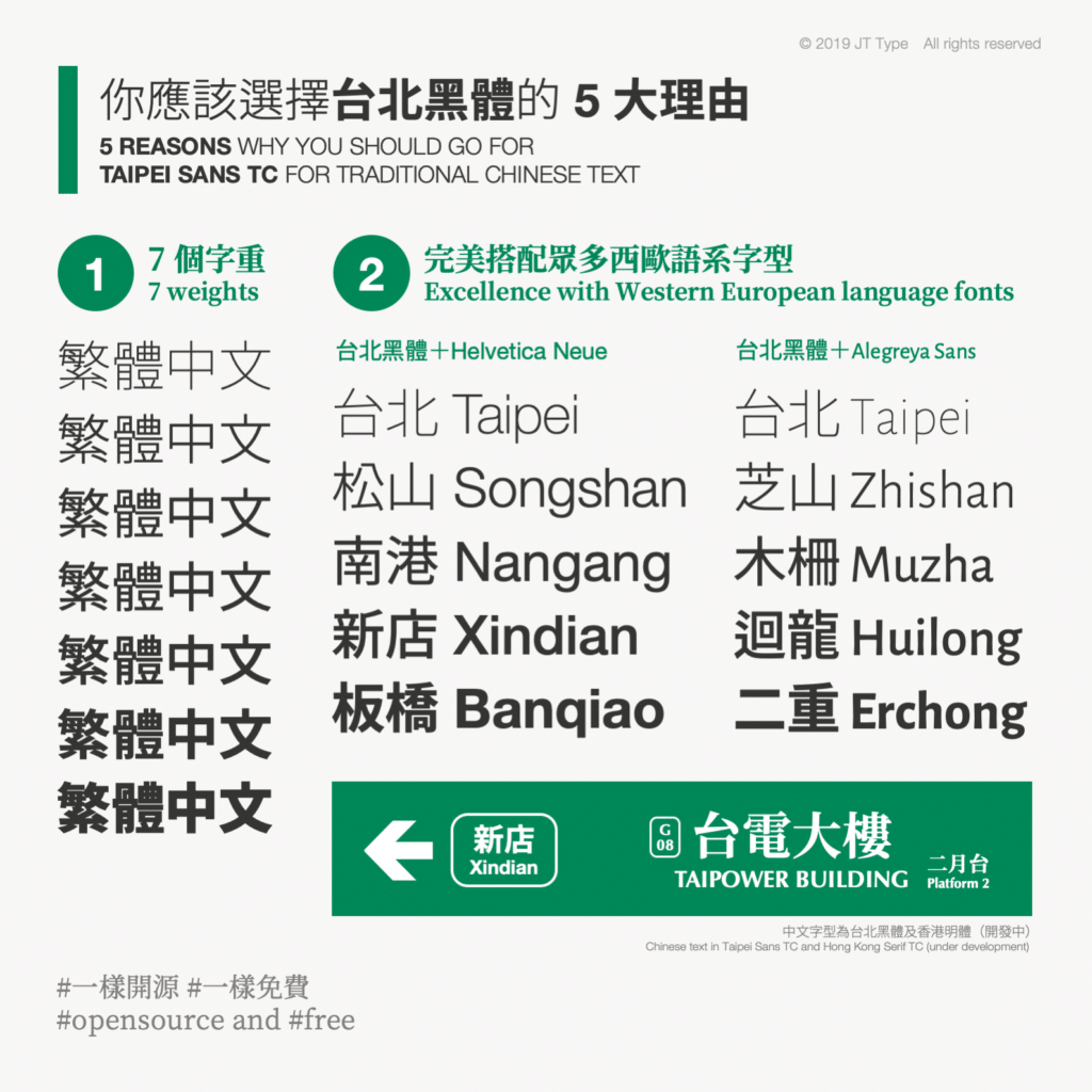 擷取自台北黑體官網的圖片