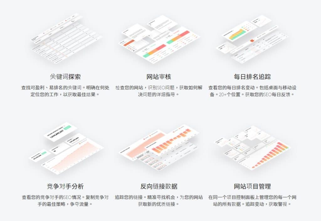 截圖自 Ubersuggest 官網的功能介紹。