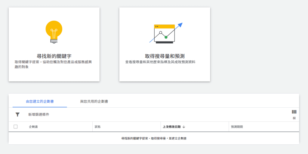 Google ads的關鍵字規劃工具。