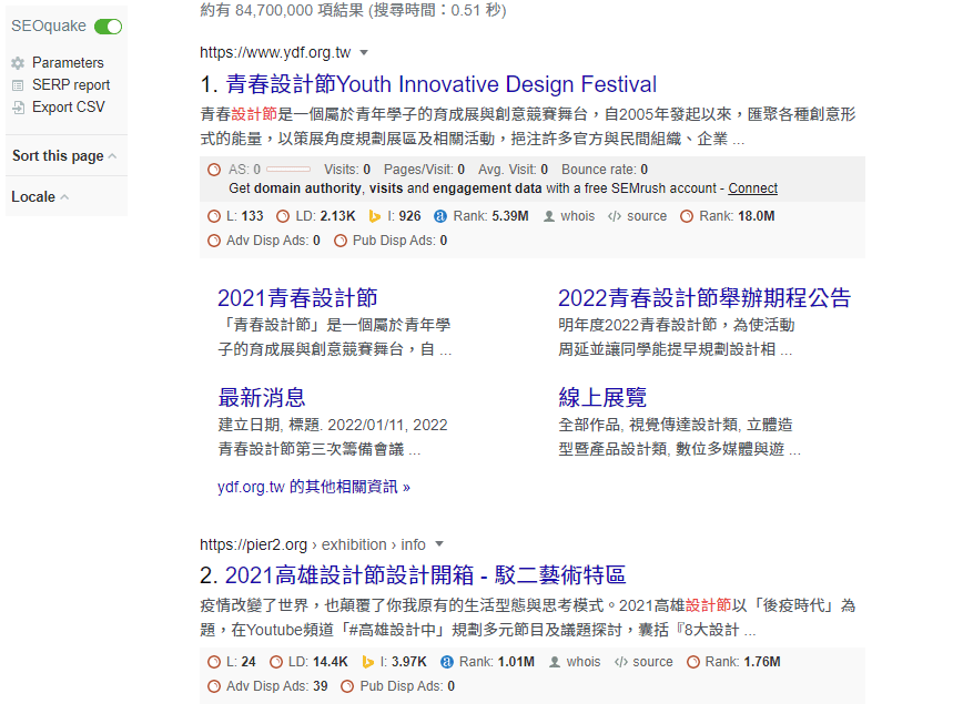 SEOquake 功能帶來的頁面變化。