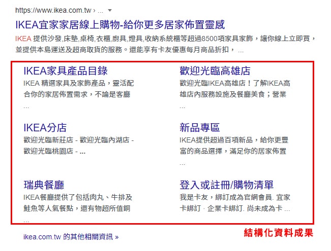 結構化資料成果