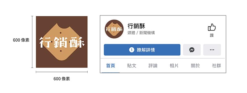 FB大頭貼尺寸-行銷酥示範。