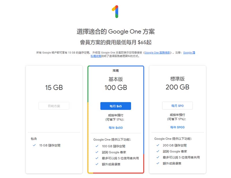 Google 雲端空間方案。